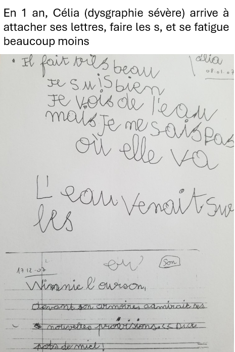 ergothérapeute graphothérapeute neuville